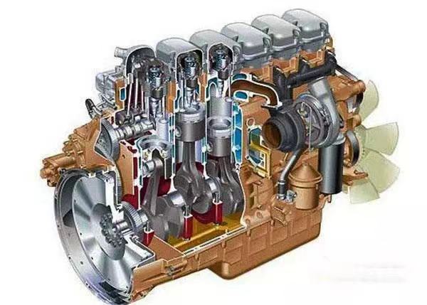 柴油发电机组故障的表面症状解析